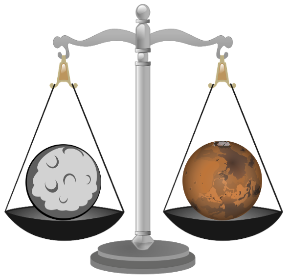 Balanza con la Luna en una lado de la báscula y el planeta Marte al otro