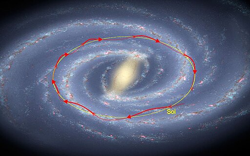 Foto de galaxia donde se dibuja el movimiento de traslación del Sol alrededor de la misma